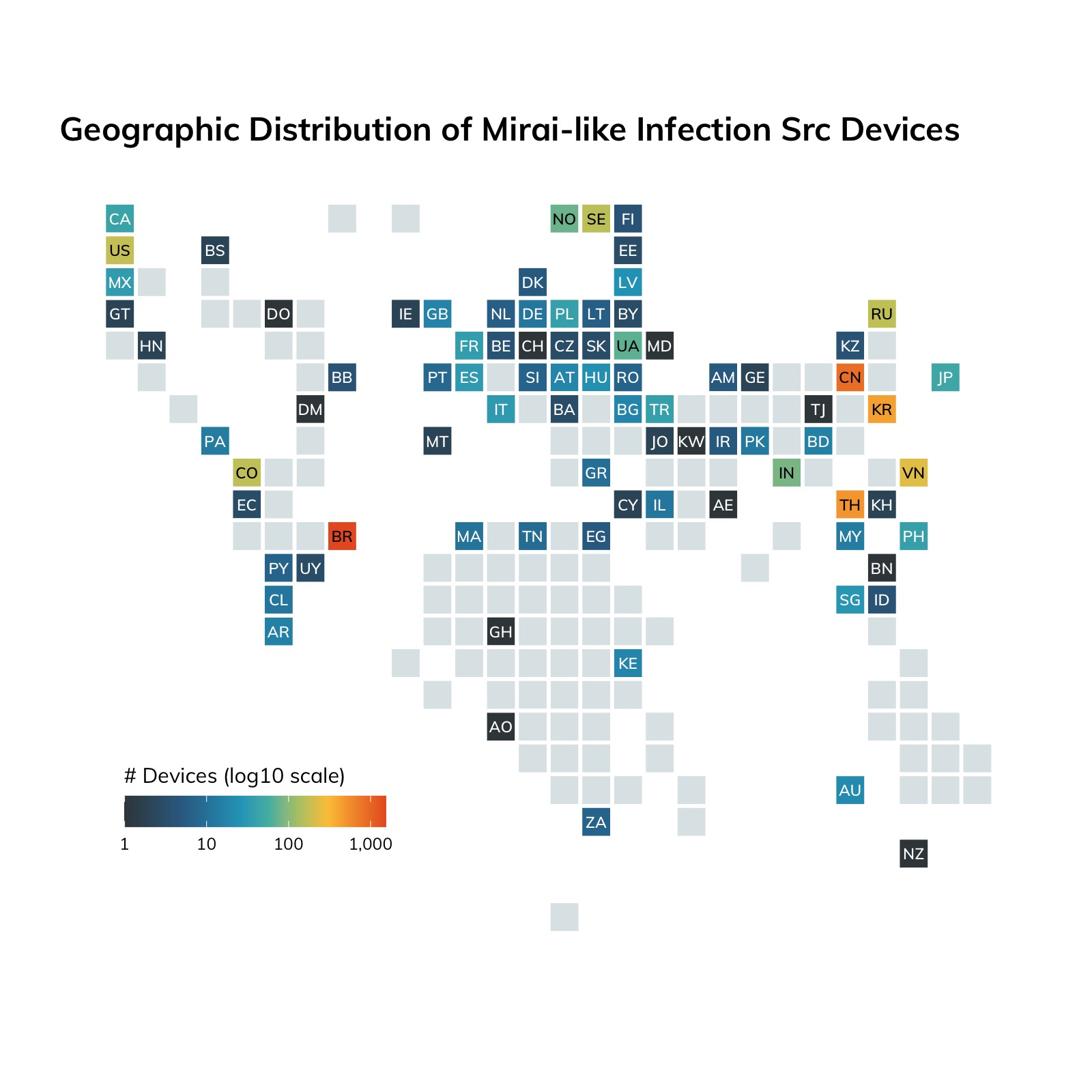 Figure 4: Geographic Distribution of Mirai-like Infection Source Devices