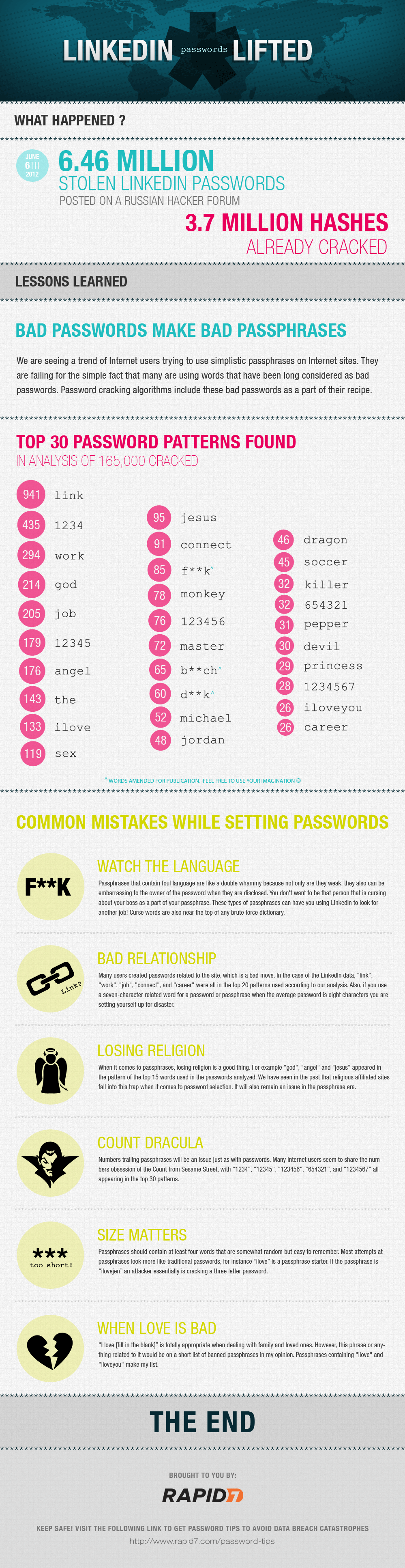 linkedin-password-breach-infographic.png