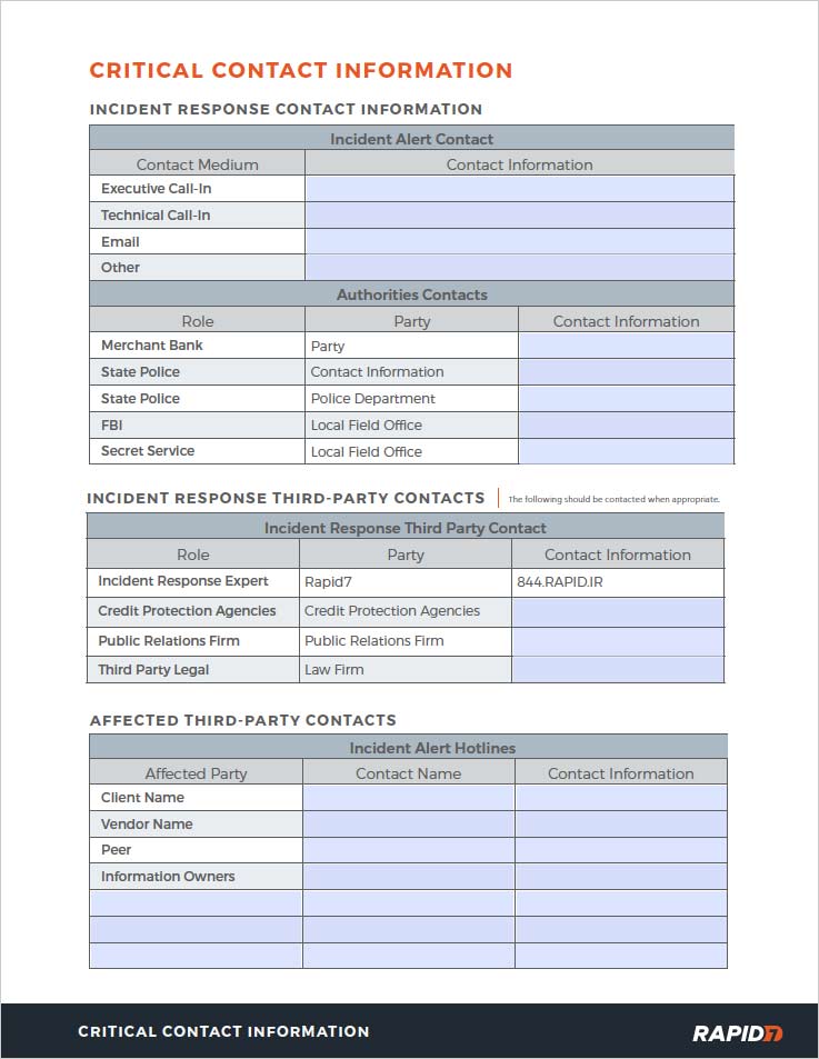 Security Automation Best Practices