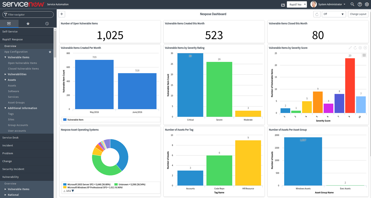 rapid7-integration-servicenow-dashboard.png